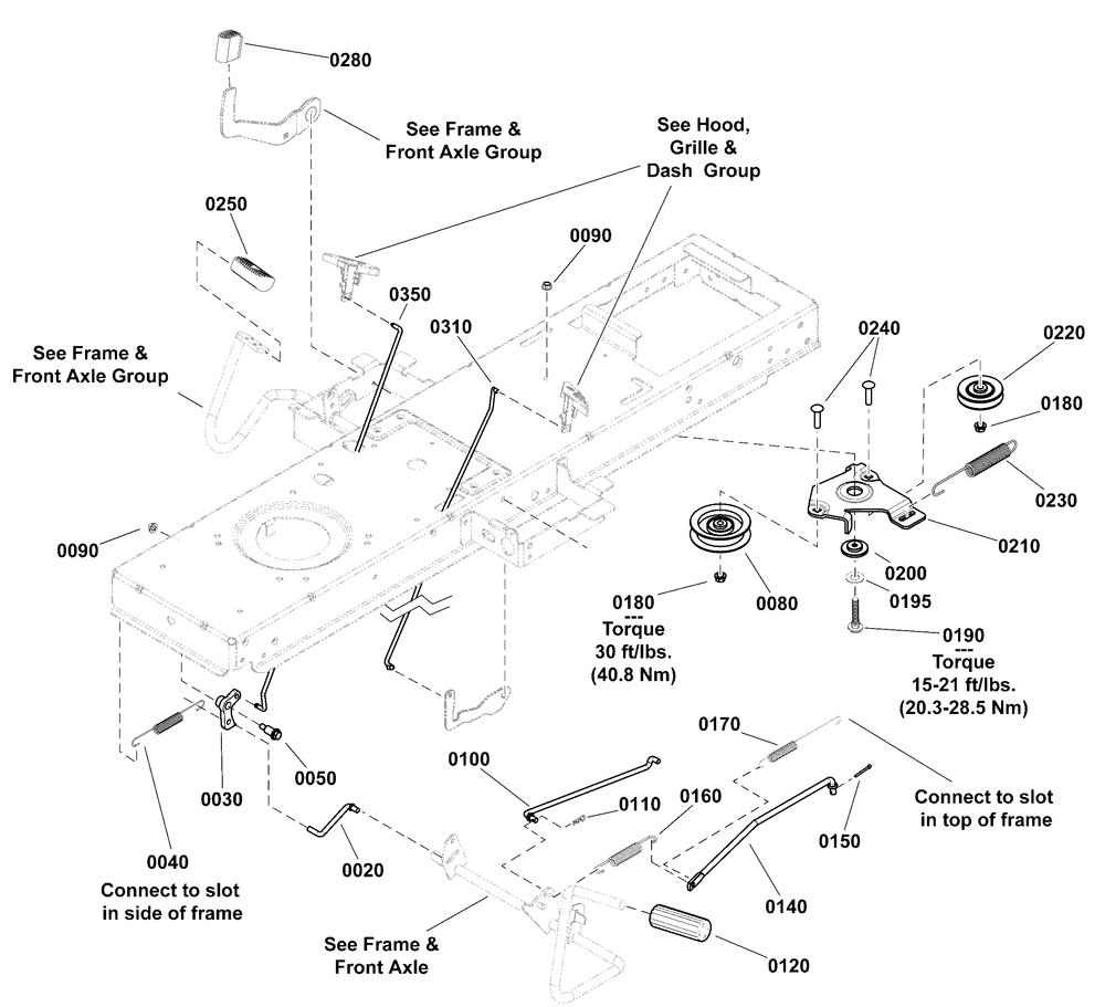 Controls Group Diagram and Parts List for 2690912  Briggs and Stratton Lawn Tractor